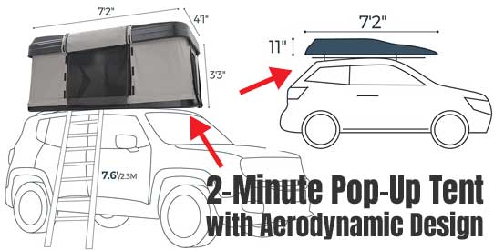 Easy Rooftop Tent Sets Up Fast in 2 Minutes and has Fuel Efficient, Aerodynamic Design for Travel