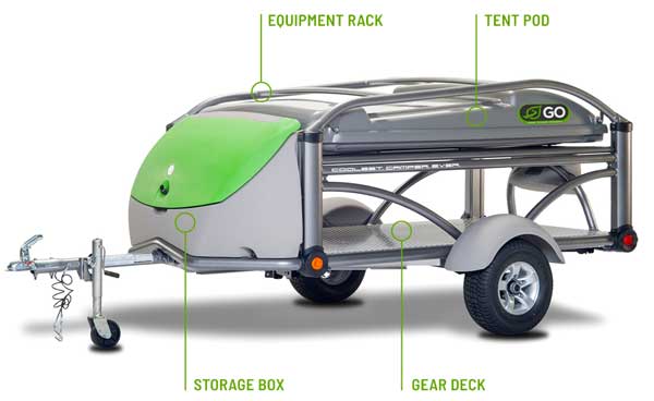 SylvanSport GO Camping Trailer with Storage, Gear Rack and Tent